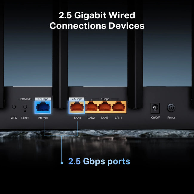TP-Link Dual-Band BE6100 Wi-Fi 7 Router with dual 2.5Gbps Muti-Gig Connectivity, USB 3.0, 6x External Antennas with Beamforming, Parental Controls, and HomeShield. Archer BE6100.