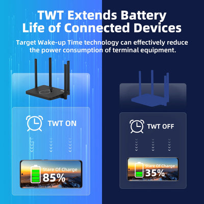 DBIT AX1500 WiFi 6 Router Dual Band Wireless Internet Router, Wireless Speed Up to 1.5 Gbps with 4* Gigabit Ethernet Ports, Beamforming, MU-MIMO, OFDMA, WPA3, IPV6, EasyMesh, Parental Controls