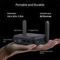 TP-Link Roam 6 AX1500 Portable Wi-Fi 6 Travel Router Dual-Band | Easy Public WiFi Sharing | Hotel/RV/Travel Approved | Phone WiFi Tether | USB C 3.0 | Multi-Mode | OpenVPN, WireGuard® | TL-WR1512X