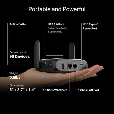 TP-Link Roam 7 BE3600 Wi-Fi 7 Portable Travel Router | Dual-Band, 2.5G Port, USB 3.0 | Multi-Modes in One | OpenVPN, WireGuard® | Public WiFi Sharing for Hotel/Cruise/RV/Plane | No 6 GHz | TL-WR3602BE