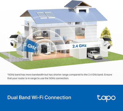 Tapo 4K Outdoor Pan/Tilt Wireless Security Camera - Battery with Solar Charging, 360° Motion Track, 24/7 Capture, Person/Vehicle Detection, Subscription-Free Local Storage or Optional Cloud, C660 KIT