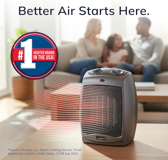 Lasko Portable Indoor Electric Ceramic Space Heater with Tip-Over Safety Switch, Overheat Protection and Thermostat, 2 Speeds, Safe for Home, 9.2 Inches, Dark Gray, 1500W, 754201