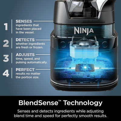 Ninja Blender & Food Processor All-in-One | For-Smoothies, Food and More | Kitchen Countertop | Includes 72 oz. Pitcher & (2) 24 oz. To-Go Cups with Lids | 1800 Watt | Black | TB301