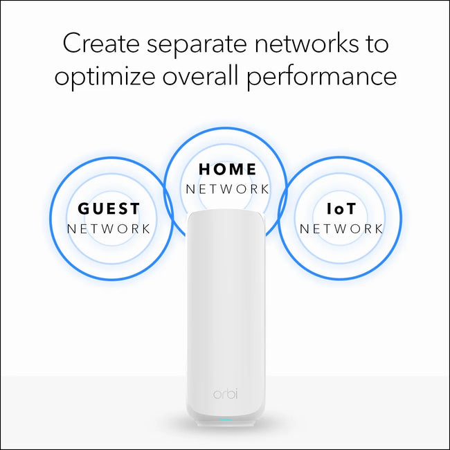 NETGEAR Orbi 360 Series Dual-band WiFi 7 Mesh Network System for Home (RBE362) – Wireless Router + 1 Extender, Security Features, 5 Gbps, Covers 4,000 sq. ft., 70 Devices, 2.5GB Internet Port, BE5000
