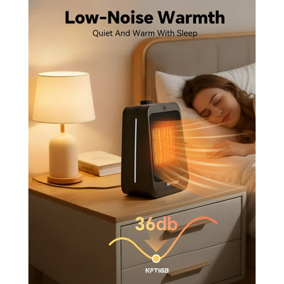 NFTIGB 1500W PTC Space Heater Portable Desktop Electric Heaters for Home, Ceramic Fast Heating, New