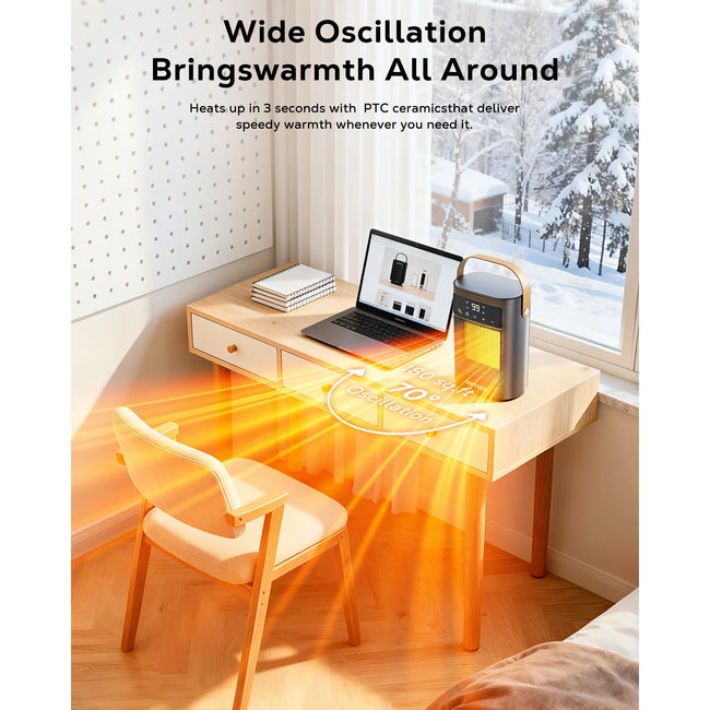 NFTIGB Small Portable Space Heater for Indoor with Remote, 1500W PTC Electric Heaters 70°Rotating, 12 H Timer,3 Modes, New